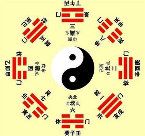 八字星運|八字十二長生解讀——長生